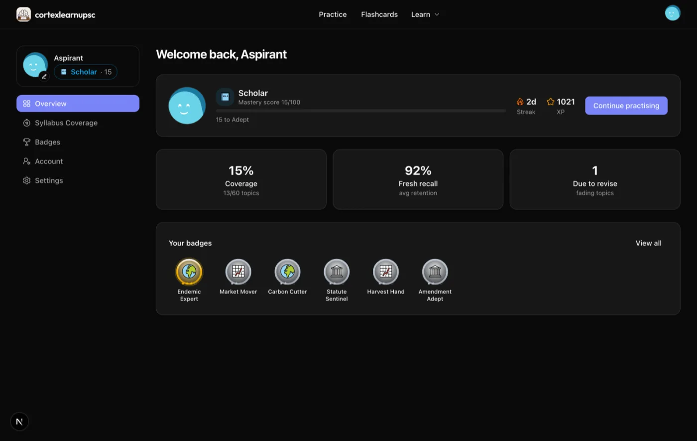 The CortexLearn student dashboard showing a mastery score, coverage and recall stats, and a badge collection.