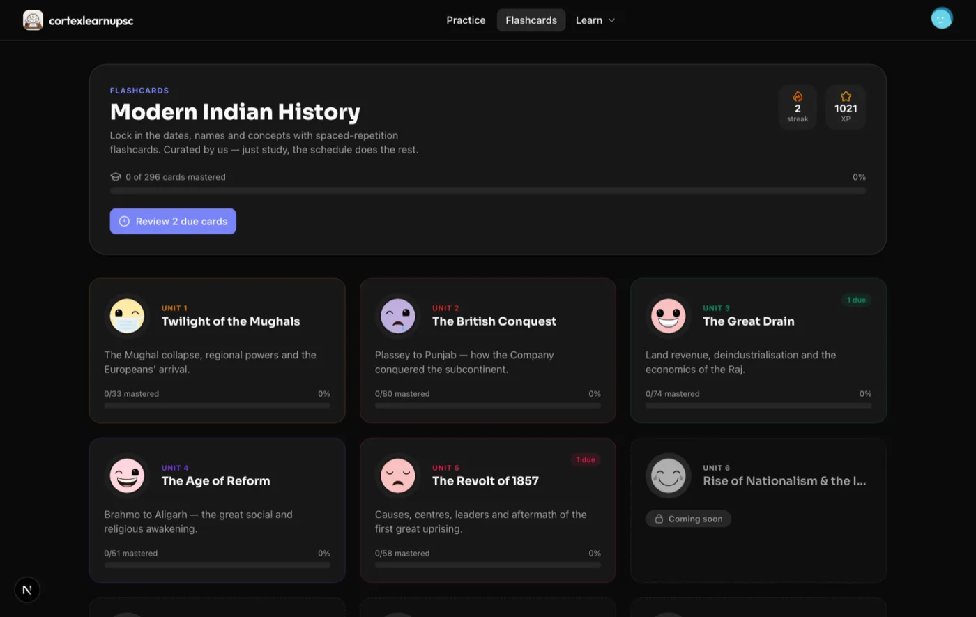 The CortexLearn Modern Indian History deck, showing its units and mastery progress.